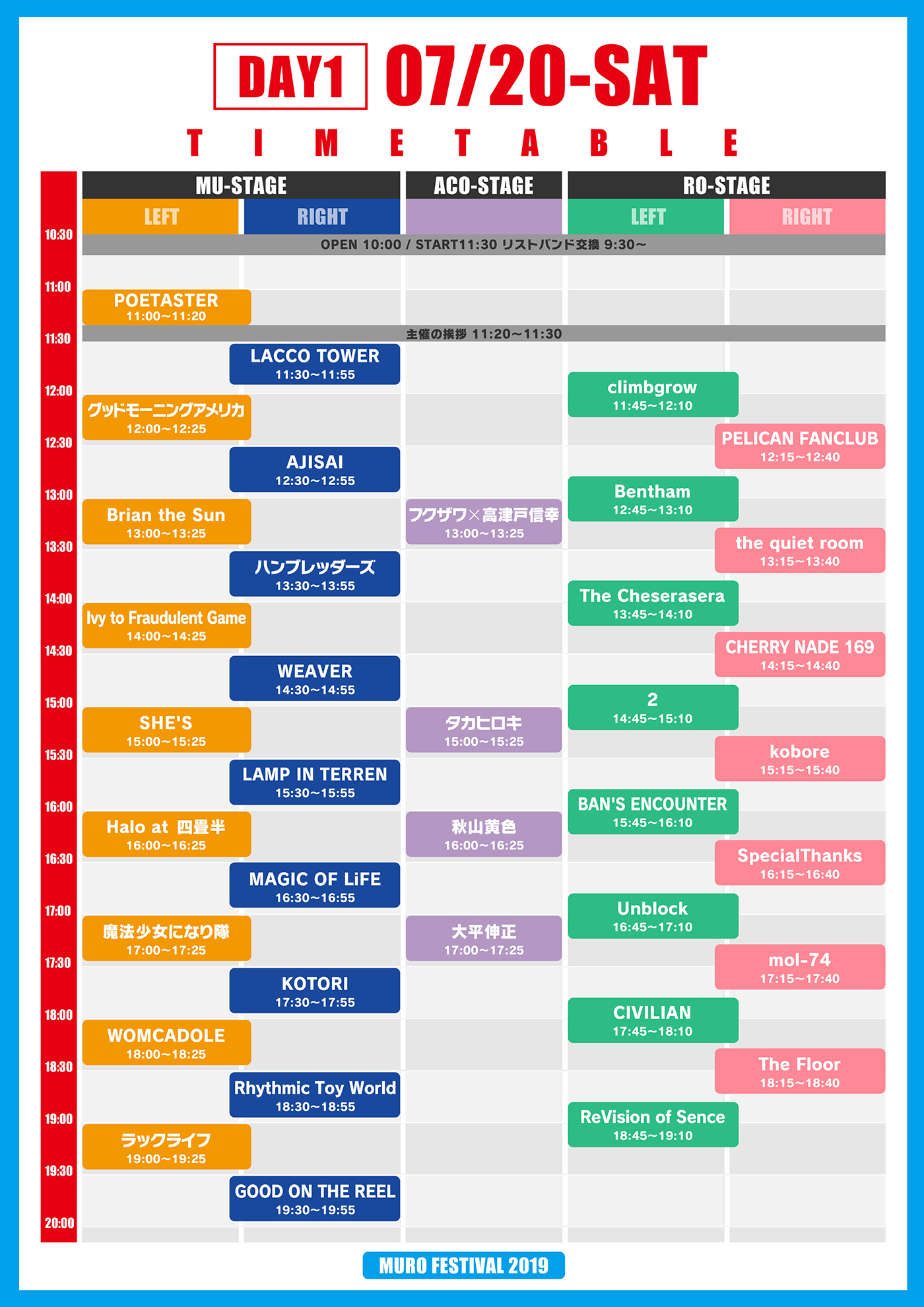 Timetable - day1