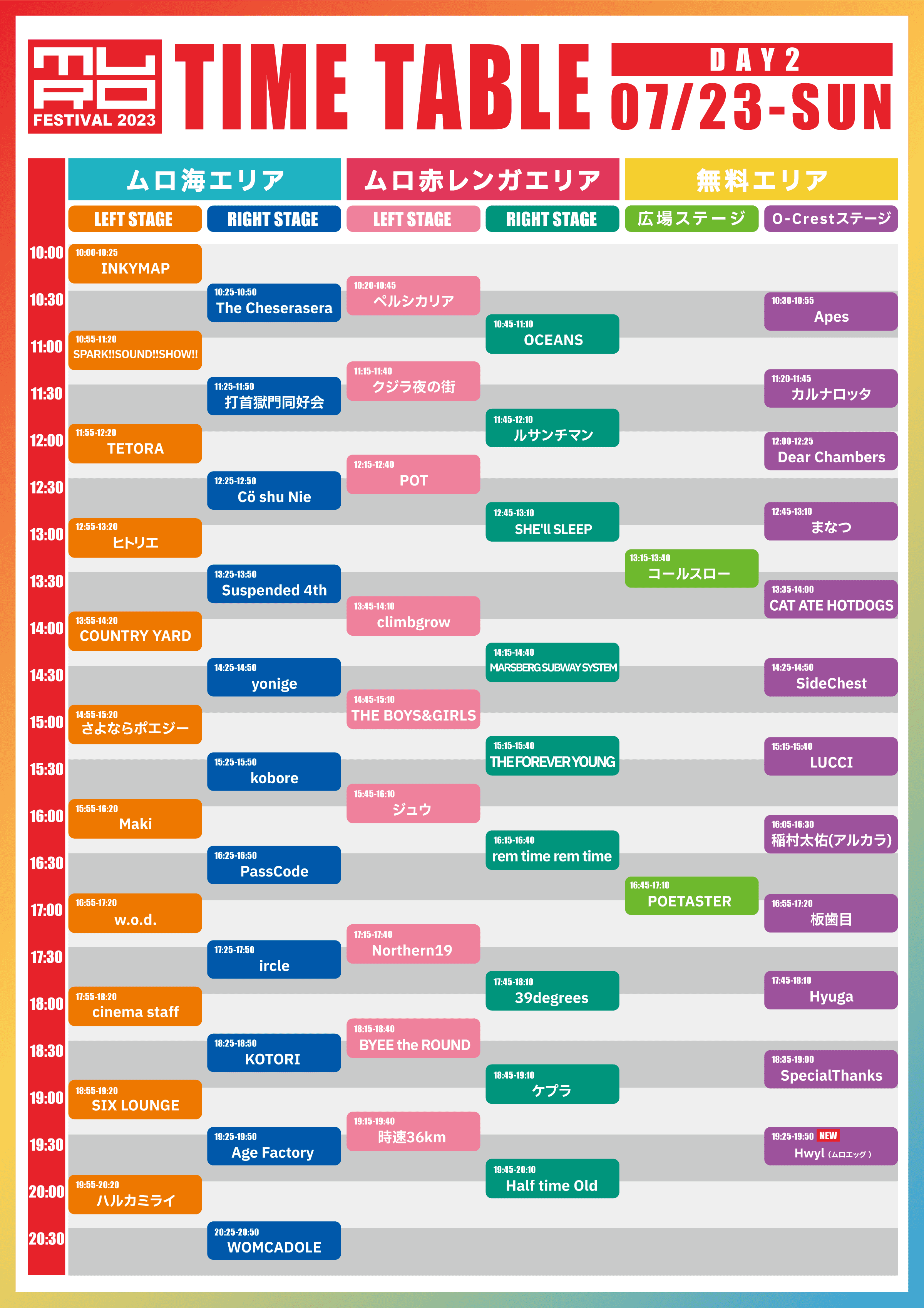 Timetable Day2