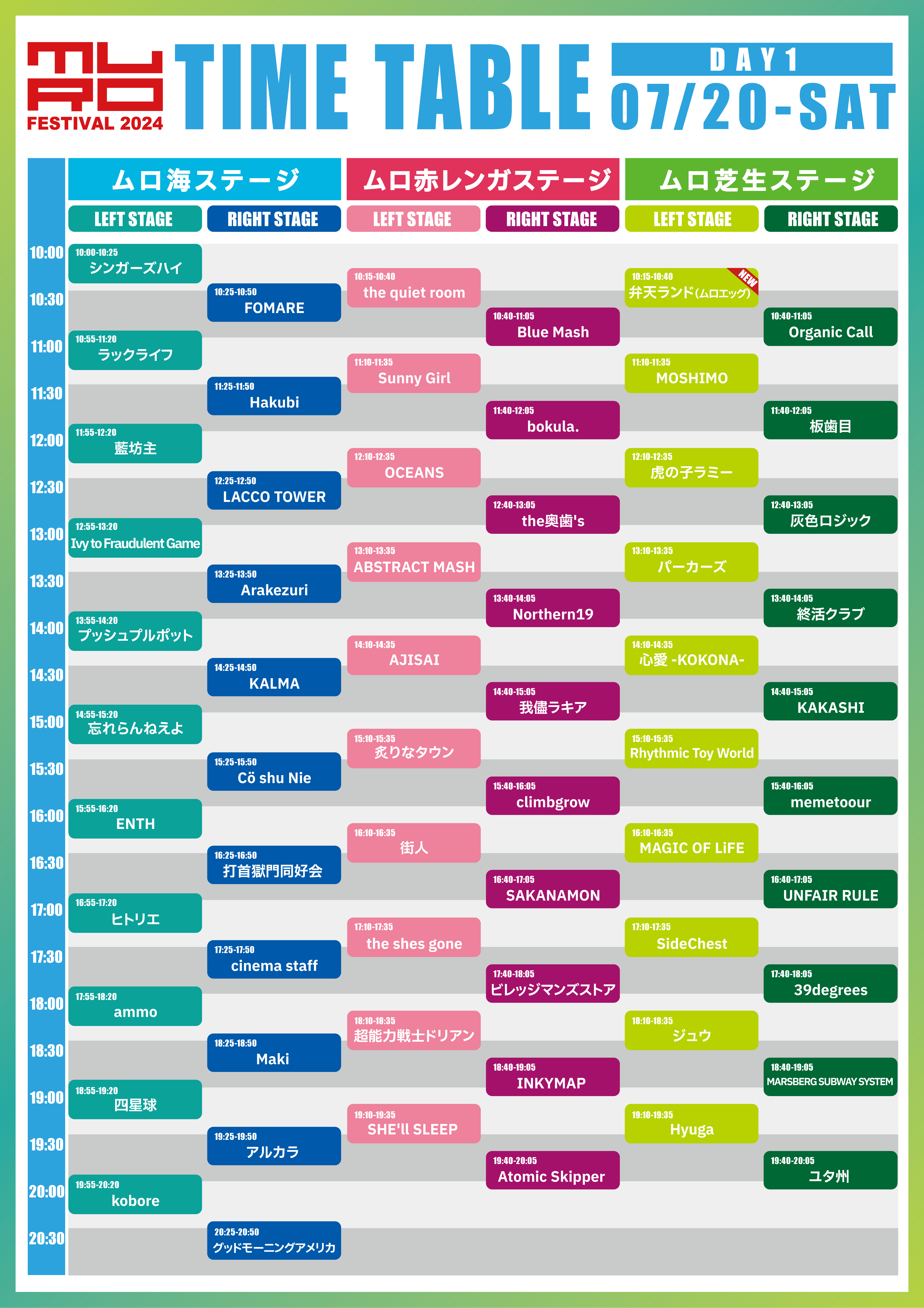 Timetable Day1