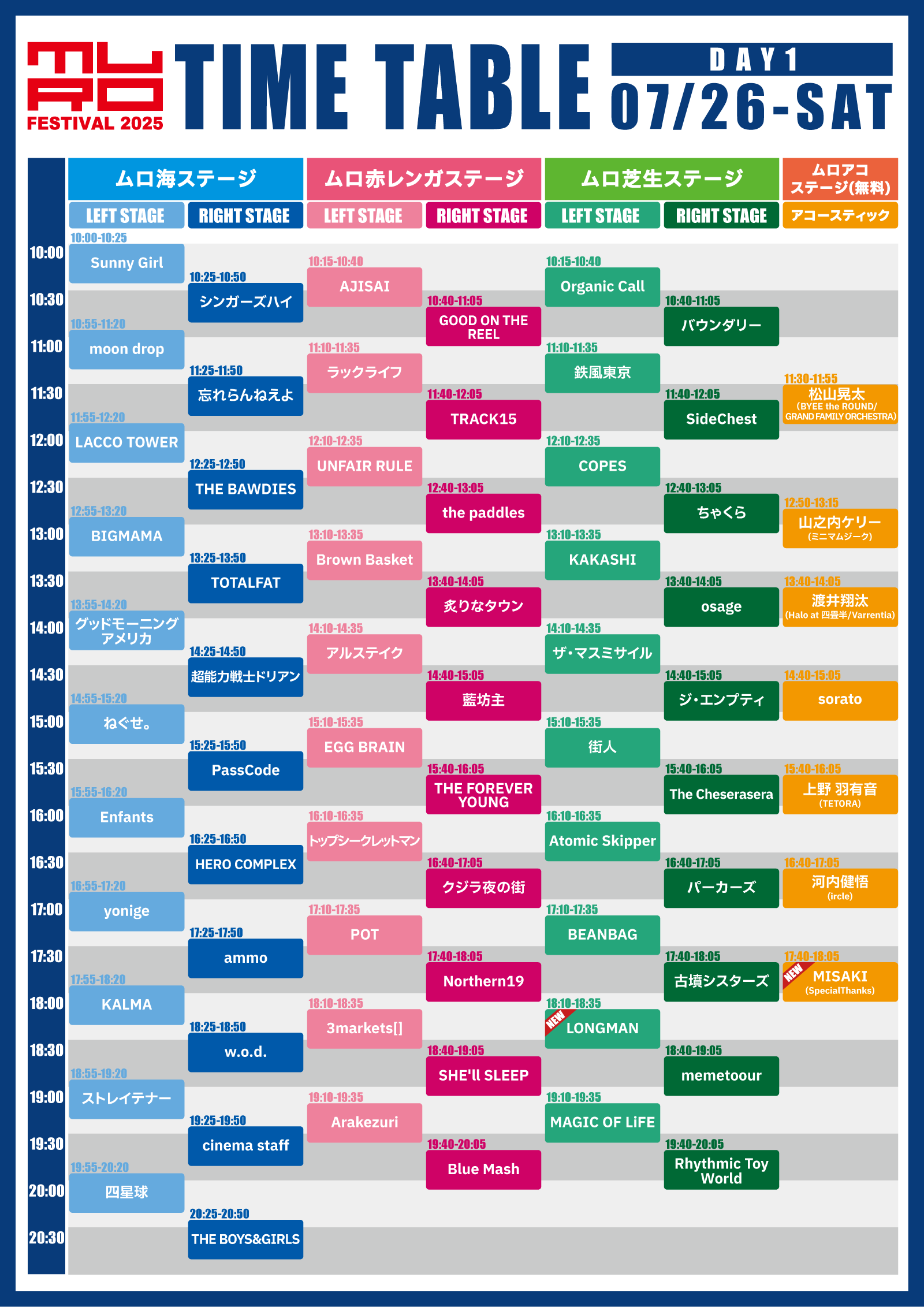 Timetable Day1
