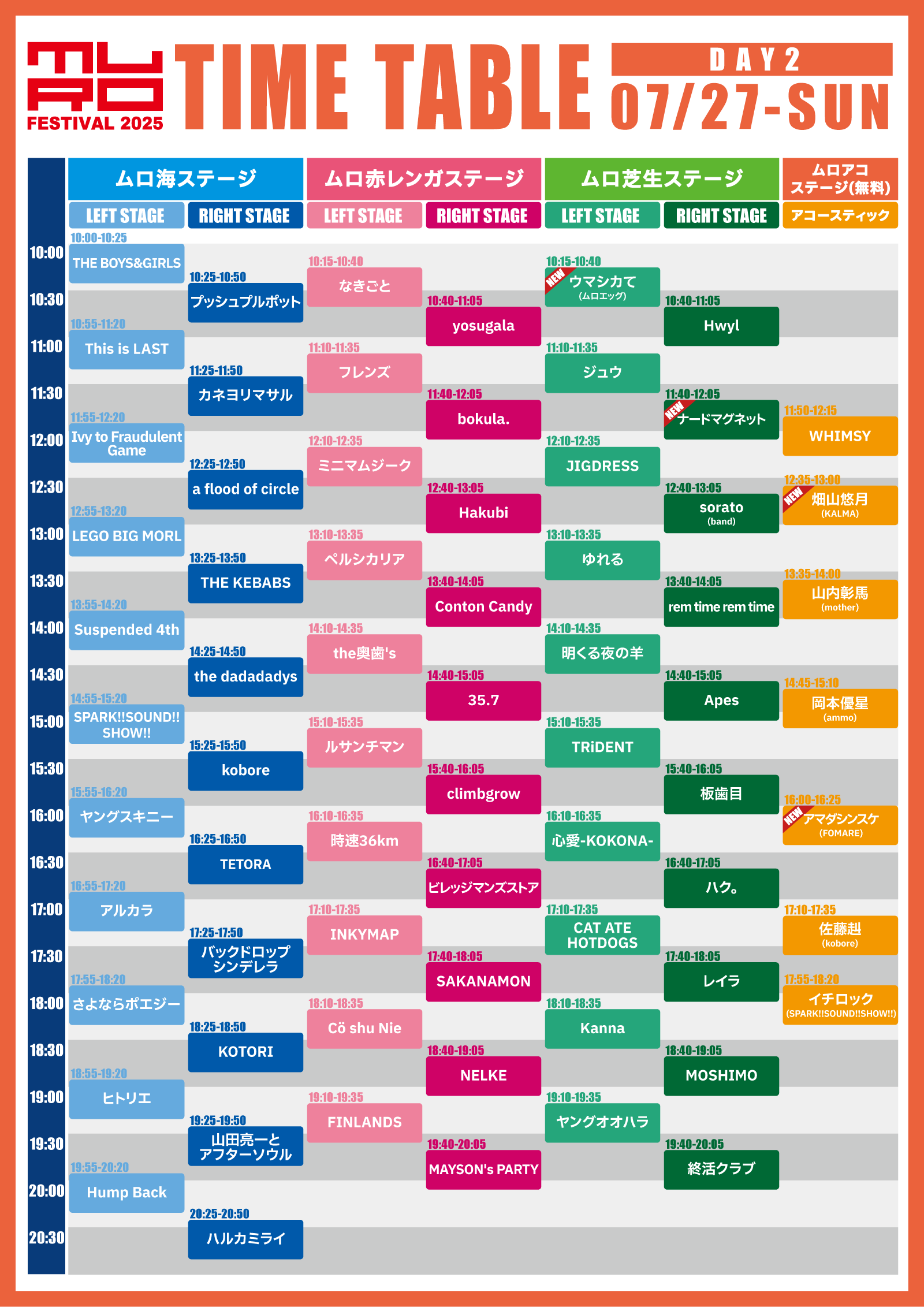 Timetable Day2